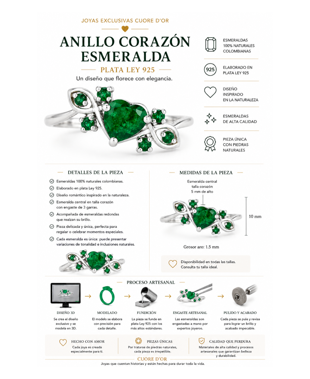 Amore verde