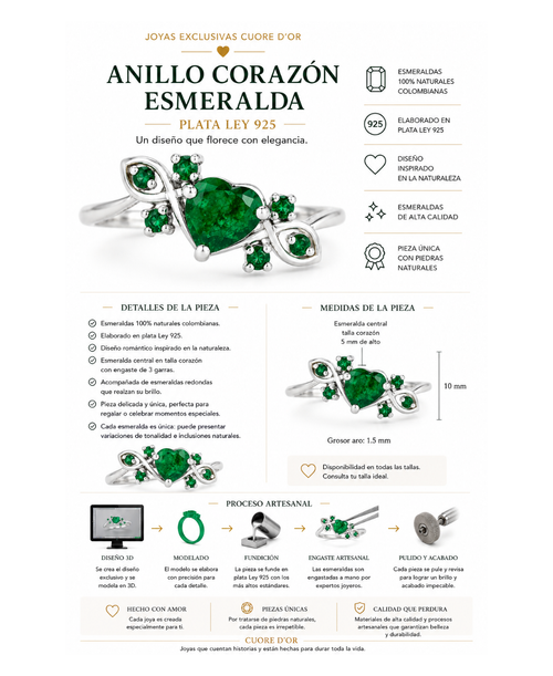 Amore verde