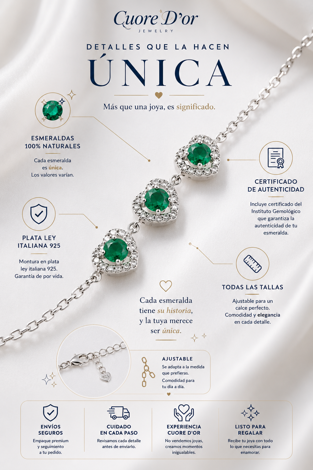 Pulsera corazones esmeralda