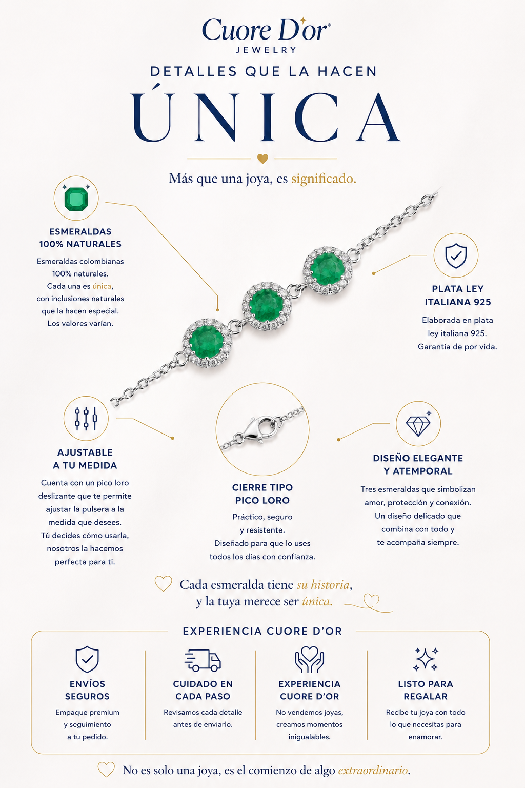 Pulsera Aurora