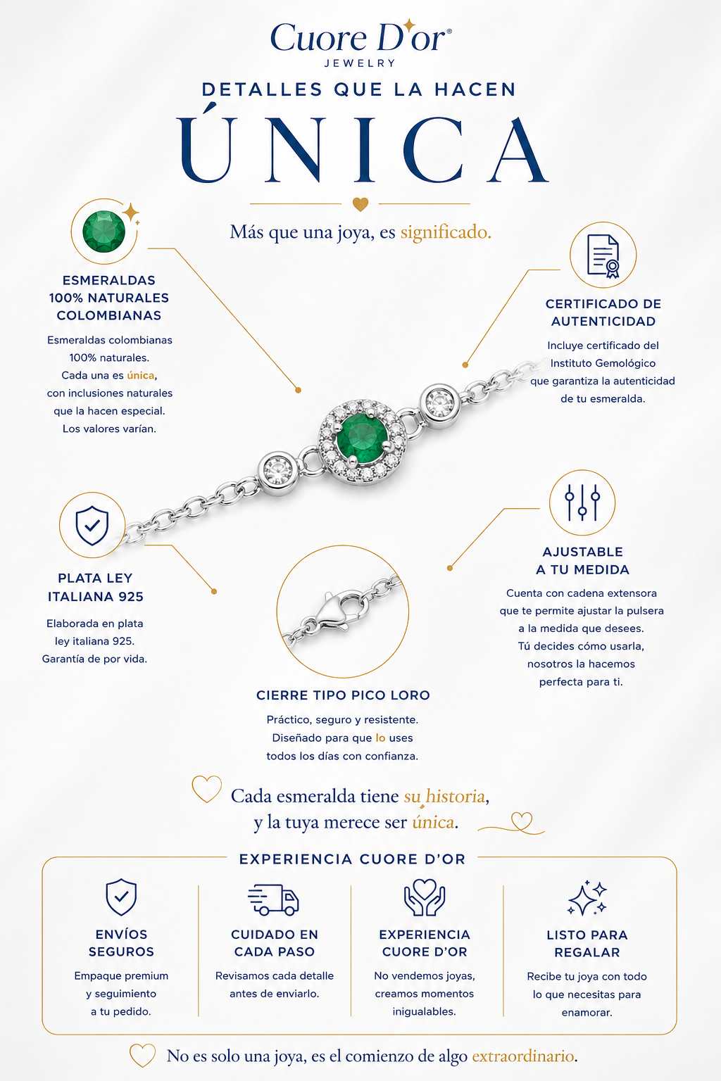 Pulsera Legacy