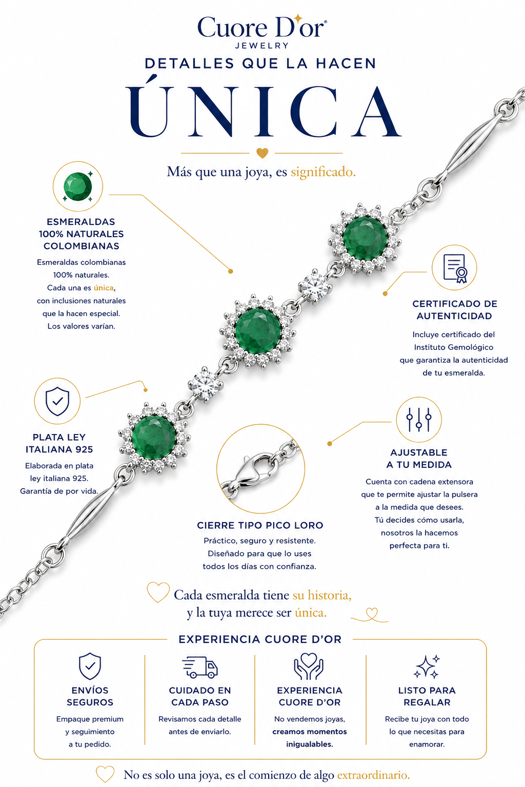 Pulsera sol esmeralda